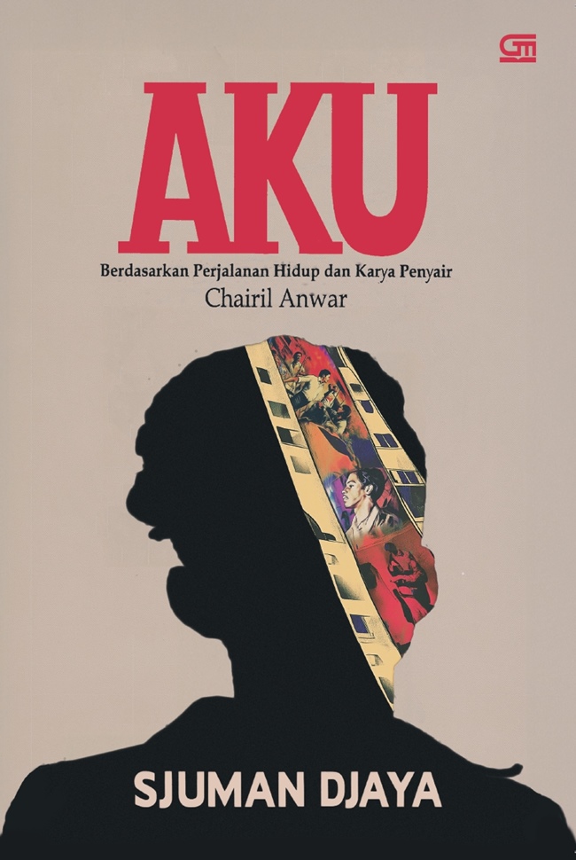 AKU